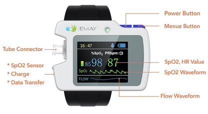 SleepO2 Pro Pulse Oximeter